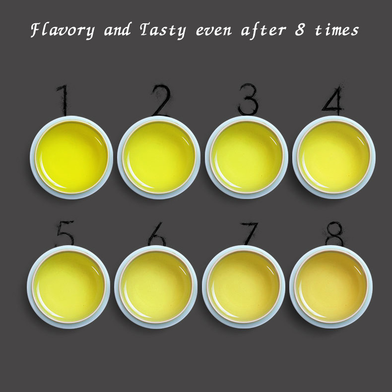 How to distinguish the quality of Tieguanyin?-